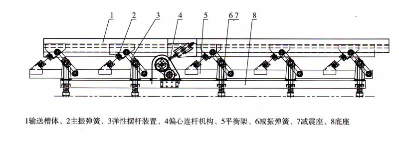 單密封單軸圓形擋板門